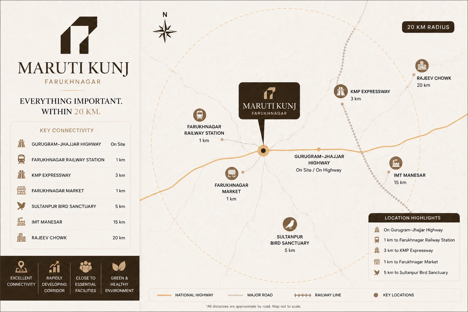 Maruti Kunj location map